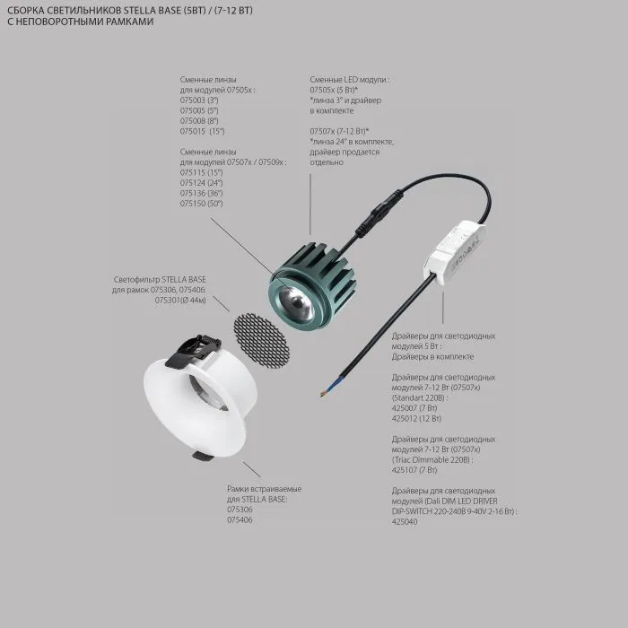 Модуль светодиодный 5W 2700K СУПЕРУЗКИЙ 3° STELLA BASE Lightstar 075052 | Дом Декора