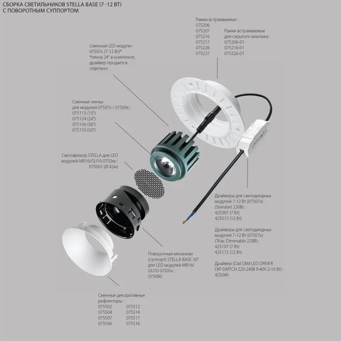 Рамка круглая скрытого монтажа для светодиодных модулей 0750xx STELLA Lightstar 075206-01 | Дом Декора