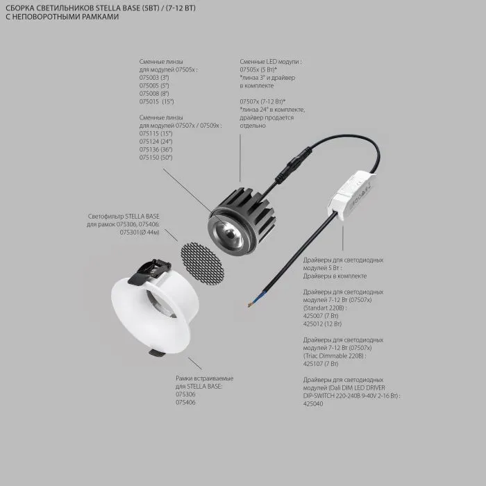 Модуль светодиодный диммируемый 7/12W 3000K STELLA BASE Lightstar 075073 | Дом Декора